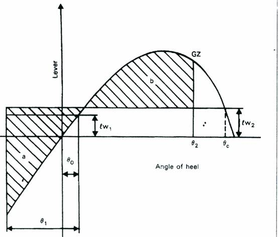 http://www.irishstatutebook.ie/images/EN.SI.2007.0580.image004.jpg