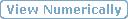 View Numerically