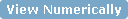 View Numerically