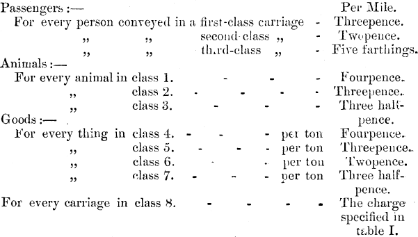 /images/en.act.1864.0121.sched1.1.png