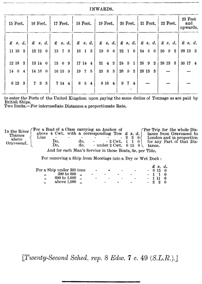 /images/en.act.1894.0060.sched21.4.png