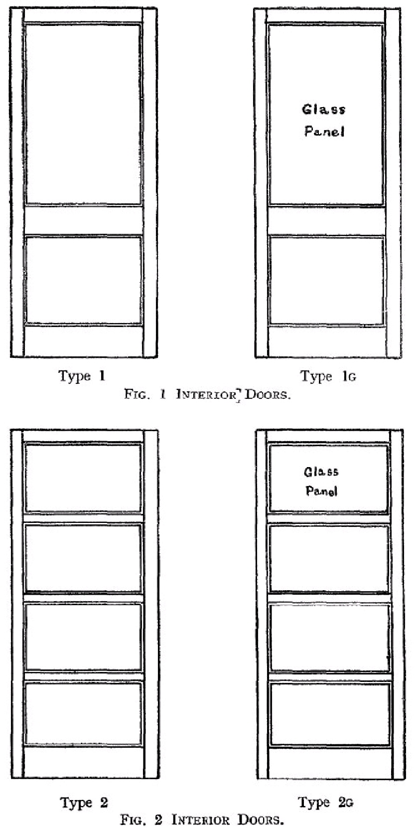 Door Specifications and Terms